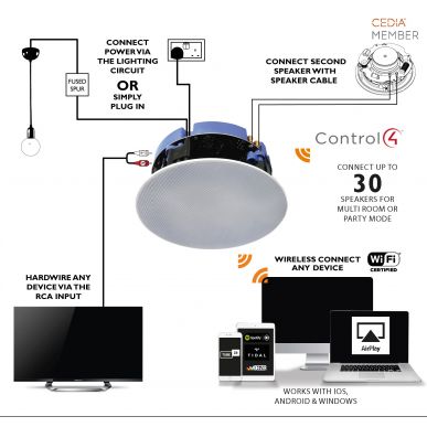 Комплект встраиваемой акустики Lithe Audio LWF1/IP