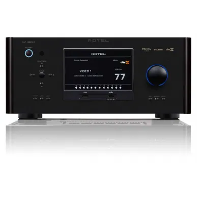 AV ресивер Rotel RAP-1580 MkII Black