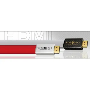 Обзор HDMI кабелей WireWorld