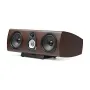 Центральный канал Sonus Faber SONETTO CENTER G2 Wenge