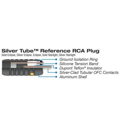 Разъем WireWorld Male Silver Tube RCA 11mm