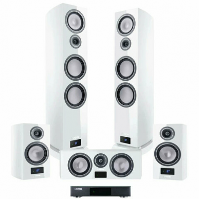 Комплект акустики 5.0 Canton Smart Cinema Vento, white high gloss