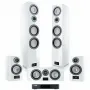 Комплект акустики 5.0 Canton Smart Cinema Vento, white high gloss
