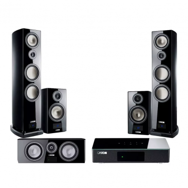 Комплект акустики 5.0 Canton Smart Cinema Vento, black high gloss
