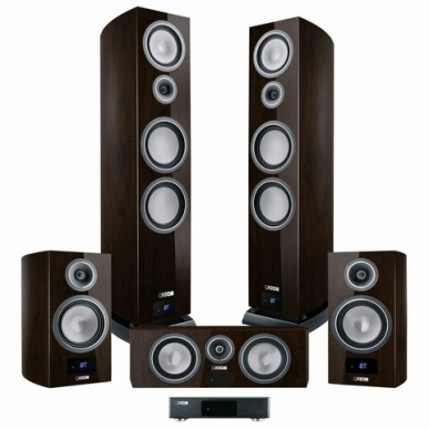 Комплект акустики 5.0 Canton Smart Cinema Vento, walnut dark high gloss