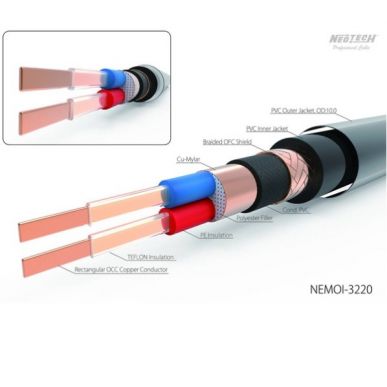 Межблочный кабель в нарезку NEOTECH NEMOI-3220 50 м/кат