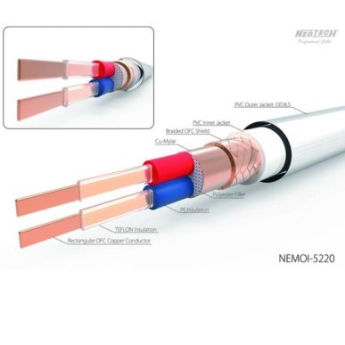 Межблочный кабель в нарезку NEOTECH NEMOI-5220 100 м/кат