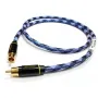 Коаксиальный кабель NEOTECH NEVD-1001 2м