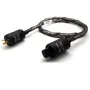 Силовой аудио кабель NEOTECH NEMOP-5014 1,5м