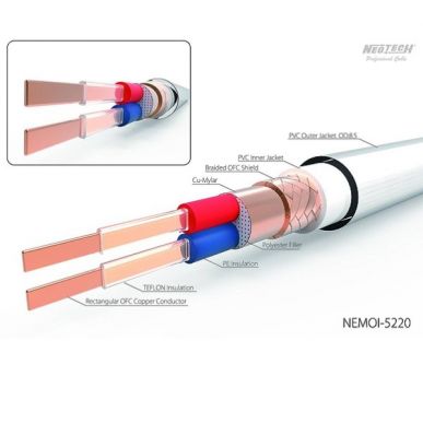 Кабель XLR NEOTECH NEMOI-5220X 1м