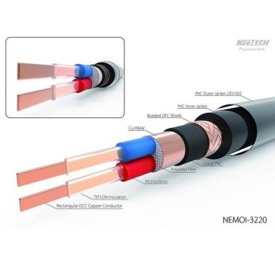 Кабель XLR NEOTECH NEMOI-3220X 1м