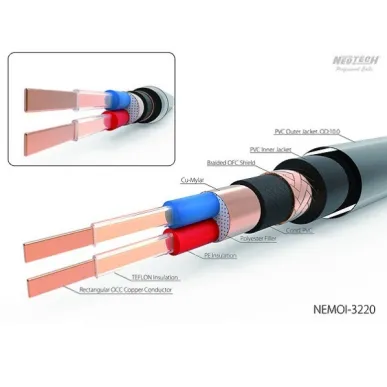 Кабель XLR NEOTECH NEMOI-3220X 1м