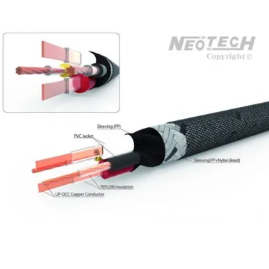 Кабель XLR NEOTECH GRAND ITX 1,5м