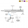 HDMI матрица 8x8 с удлинением по UTP / Dr.HD MA 887 EX70