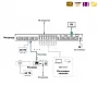 HDMI матрица 8x8 с удлинением по UTP / Dr.HD MA 887 EX70