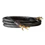 Акустический кабель DYNAVOX Highend-LS-Kabel-Set 2x3m 2x2,5mm(204921)