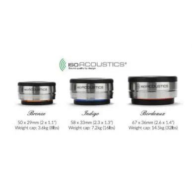 Антирезонансная ножка IsoAcoustics Orea Bronze