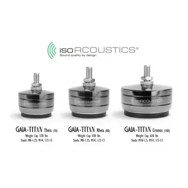 IsoAcoustics GAIA Theis