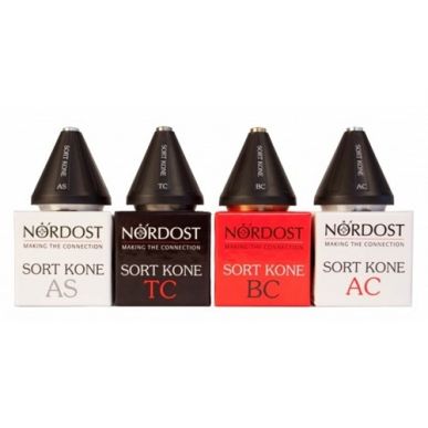 Nordost Sort Kone AS