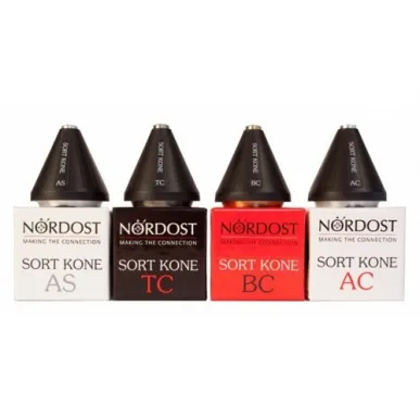 Nordost Sort Kone AS