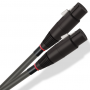 Кабель XLR Wireworld QBI1.5M-10 Equinox 10 1.5m