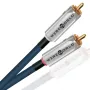 Межблочный кабель RCA Wireworld LUI0.5M-10 Luna 10 0.5m