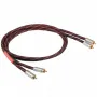 Межблочный кабель Goldkabel Ovation Cinch-1м