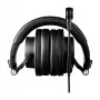 Наушники AUDIO-TECHNICA ATH-M50xSTS-USB