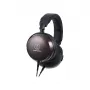 Наушники AUDIO-TECHNICA ATH-AP2000Ti