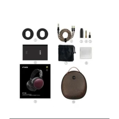 Наушники FIIO FT13 Black