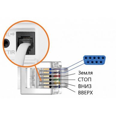 Экран Digis Paramount DSIT-16912-A