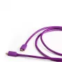 HDMI кабель FURUTECH HF-X-NCF 1.0M