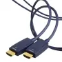 HDMI кабель FURUTECH HF-A-NCF 7.5M