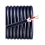 Акустический кабель FURUTECH Alpha-S25 2x2.62mm