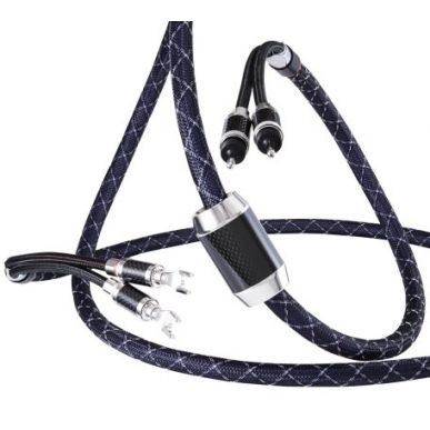 Акустический кабель FURUTECH NanoFlux-NCF Speaker Cable 2.5mx2