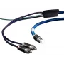 Фонокабель FURUTECH Ag-16 DIN-RCA 1.1m