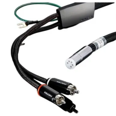 Фонокабель FURUTECH AG-12 DIN—RCA 1.2m