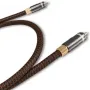 Коаксиальный кабель Ricable Magnus Coaxial MKII 3 m