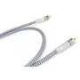 Коаксиальный кабель Ricable Primus Coaxial 2 m