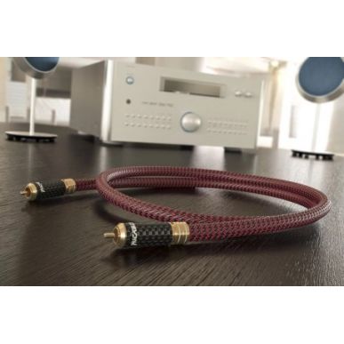 Коаксиальный кабель Ricable Invictus Coaxial 0,5 m