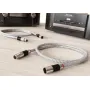 Кабель XLR Ricable Invictus XLR Reference 2 x 3 m