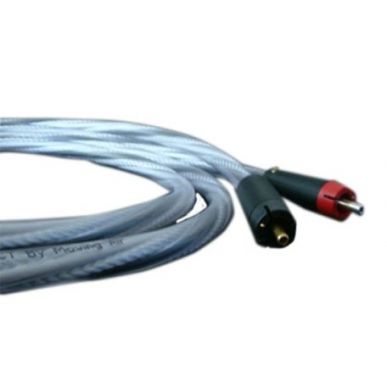 Межблочный кабель Studio Connection Reference plus int. 0.6 m