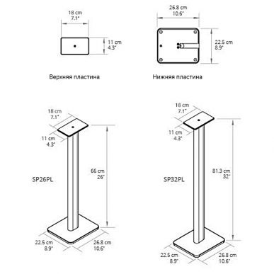 Стойки для акустики Kanto Audio SP26PLW White