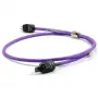 Сетевой кабель Black Rhodium Titan IEC 1,5 m