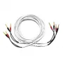 Акустический кабель Black Rhodium INTRO 2,0 м, White 2x0,75mm