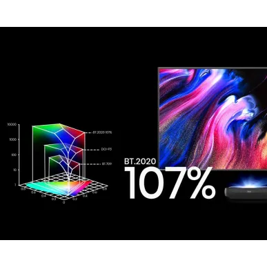 Лазерный УКФ проектор Hisense PL2SE с экраном Kauber Frame CLR 118"