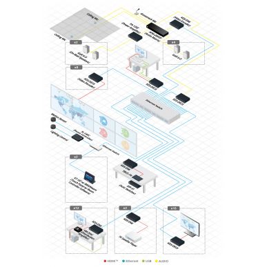 Трансляционный усилитель Kramer PA-120Z