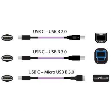 Кабель USB Nordost Frey2 USB 2.0 Type C-B 0,6м