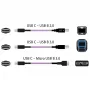 Кабель USB Nordost Frey2 USB 2.0 Type C-B 2,0м