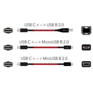 Кабель USB Nordost Red Dawn USB 2.0 Type C-B 0.3m